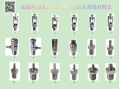 調兵山SH-9A型輪胎壓力表、氣缸表檢定接頭組